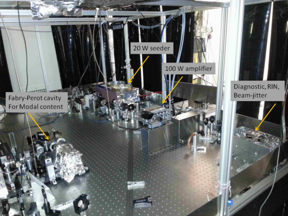 100 W  Laser system @1064nm